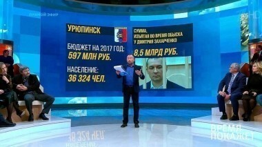 Деньги полковника Захарченко. Время покажет. Выпуск от 13.11.2017