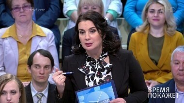 Новая политика США. Время покажет. Выпуск от 10.05.2018