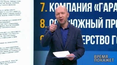 Санкции за Крым и Донбасс. Время покажет. Выпуск от 09.11.2018
