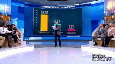Украина: политика и религия. Время покажет. Выпуск от 12.09.2018