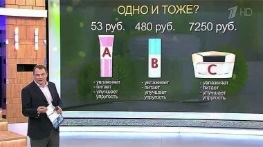 Время покажет. Выпуск от 05.03.2015