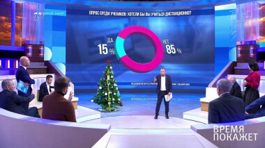 Время покажет. Выпуск от 29.12.2020