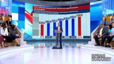 Закон о пенсии. Время покажет. Выпуск от 29.08.2018