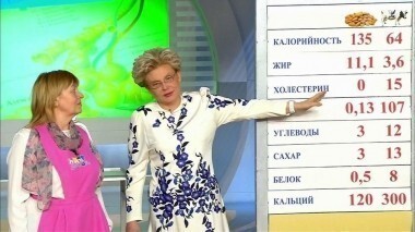 Жить здорово! Выпуск от 12.04.2016